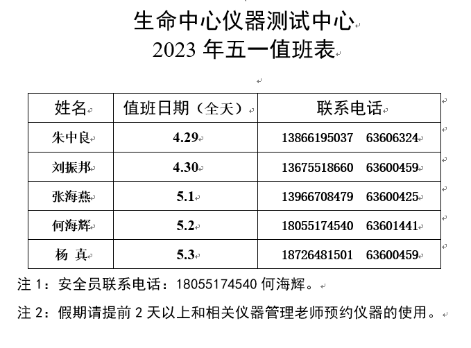 2023五一值班.png