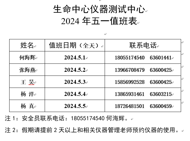 五一值班表.png